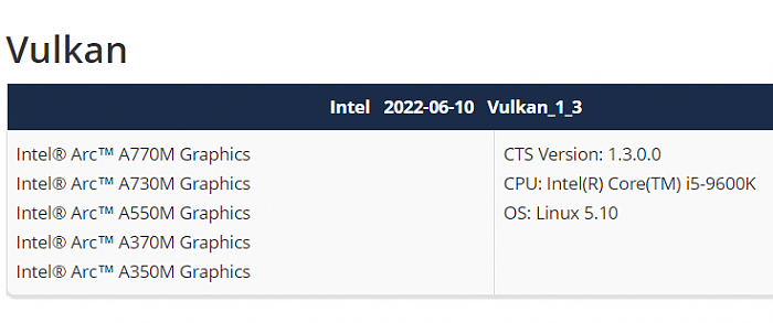 发布三个月 Intel Arc显卡终于支持Vulkan 1.3 - 1