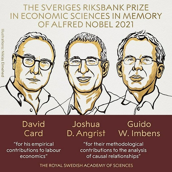 2021年诺贝尔经济学奖揭晓 三位经济学家分享该奖项 - 1