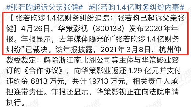 张若昀父亲张健成被执行人 被强制执行4400万 - 8