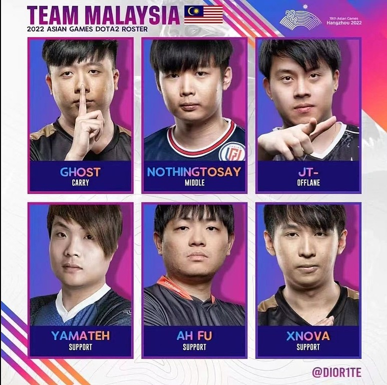 DOTA2亚运会马来西亚阵容公布：Ghost、NTS、JT、ah fu、XNova - 1