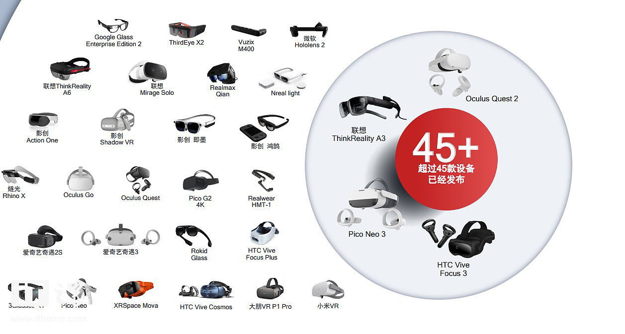 2021 世界 VR 产业大会今日召开，高通孟樸：5G+XR 将开启新视界 - 3