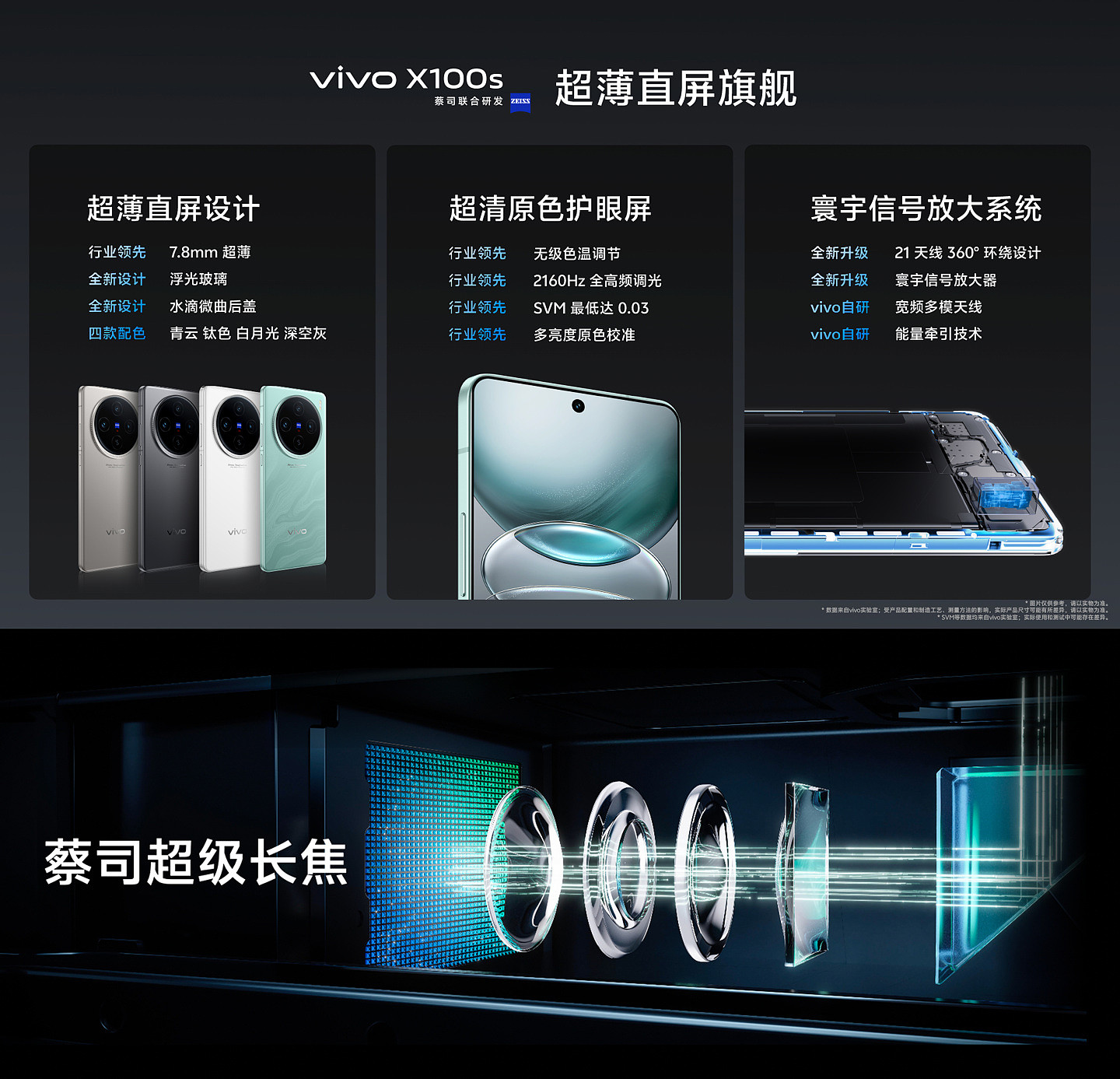 vivo X100s / Pro 手机发布：首发联发科天玑 9300+，售价 3999 元起 - 6
