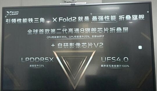 Vivo X Fold 2 Leaked Official Poster (02)