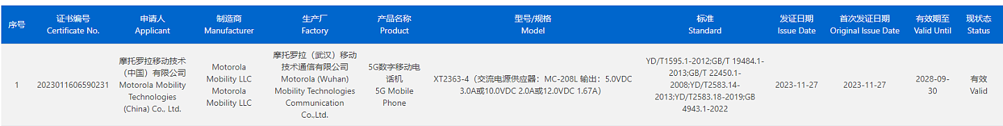 摩托罗拉 XT2363-4 手机曝光：骁龙 695+8GB 内存 - 3