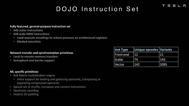 特斯拉Dojo超算细节大公开：涉及指令集结构、数据格式等 - 5