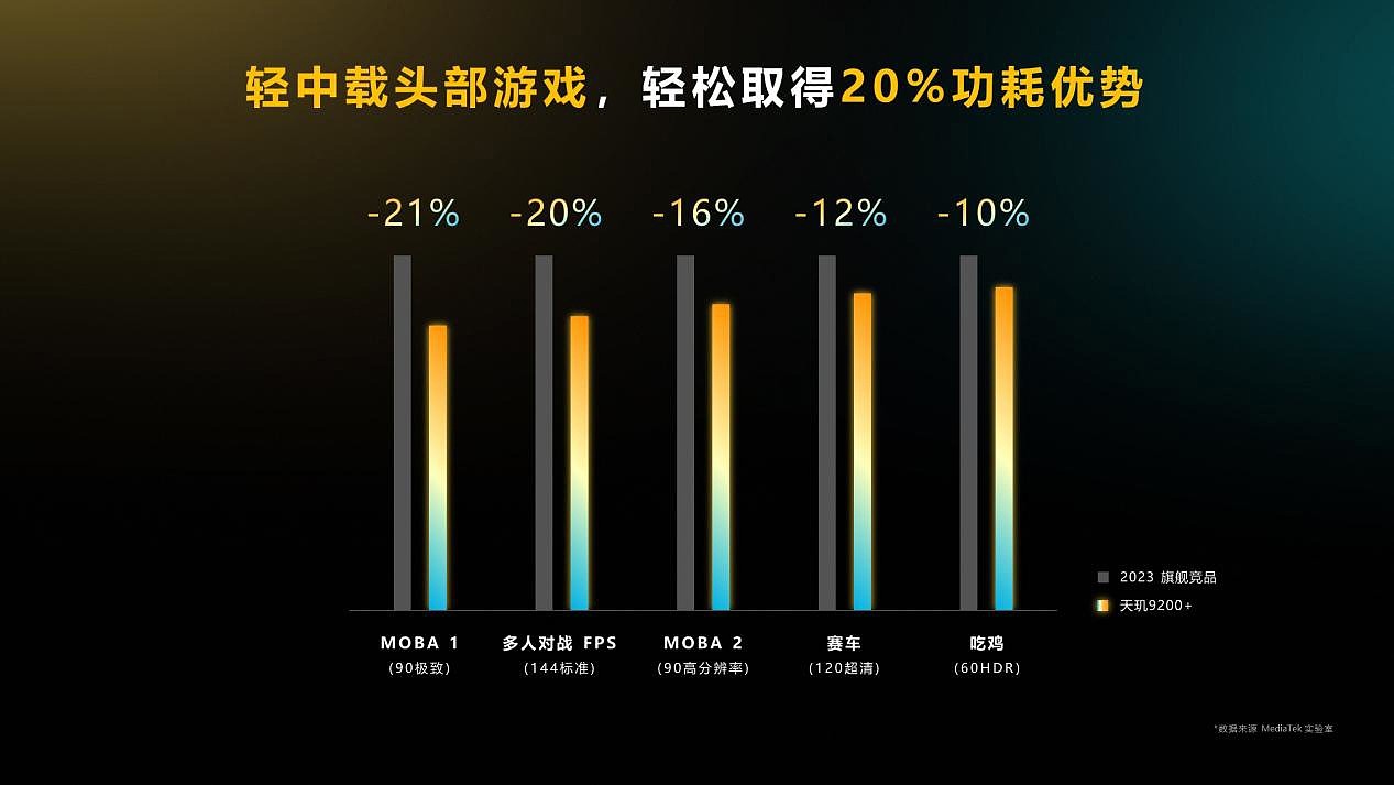 【2-参考配图-8】