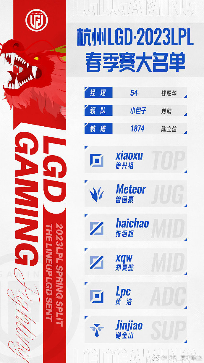 LGD官宣新赛季大名单：打野国豪，haichao中单，辅助金角 - 1
