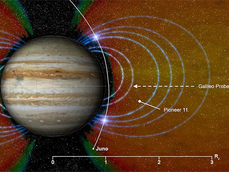 NASA“朱诺号”航天器探测到木星的最高能量的离子 - 1