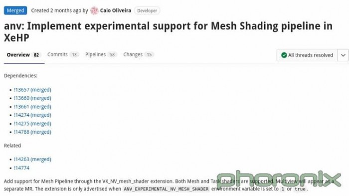mesh-shading-740x415.jpg