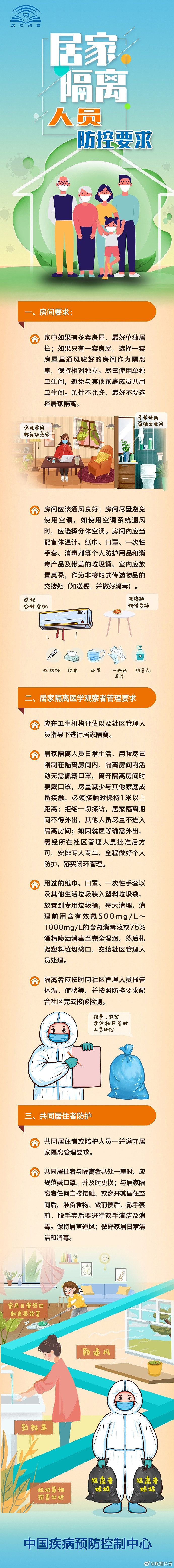 中国疾病预防控制中心官方发布《居家隔离人员防控要求》 - 1