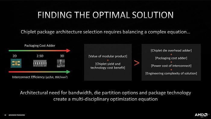 AMD Zen3 3D堆叠缓存细节：比Intel更细致、互连带宽提升15倍 - 2