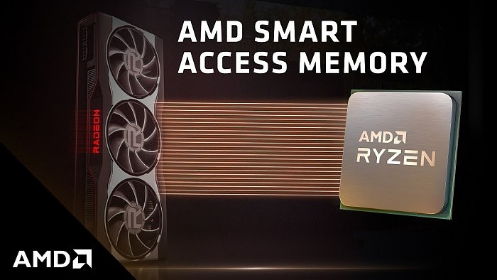 AMD 22.2.2版显卡驱动发布 显存智取技术提升游戏性能最多24% - 1