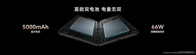 7499 元起，荣耀 Magic Vs 系列折叠屏手机今日开售 - 3