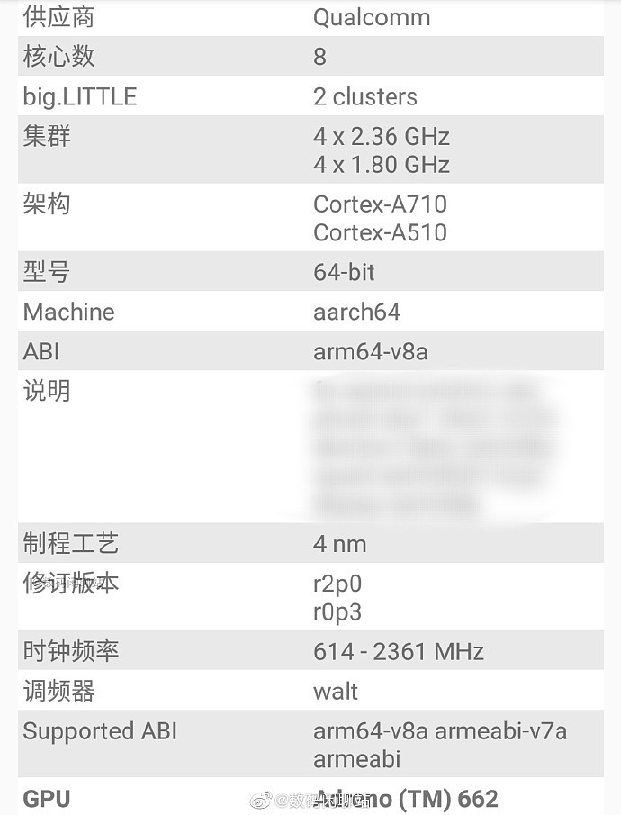 不敌骁龙 870，爆料：高通新一代骁龙 7 平台采用 4nm 工艺，CPU 大核 2.36GHz，小核 1.8GHz - 2