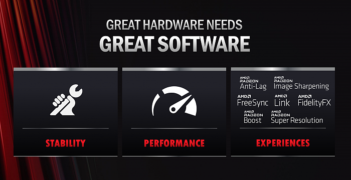 AMD Adrenalin 22.3.1版显卡驱动发布：支持RSR、下载飞快 - 2