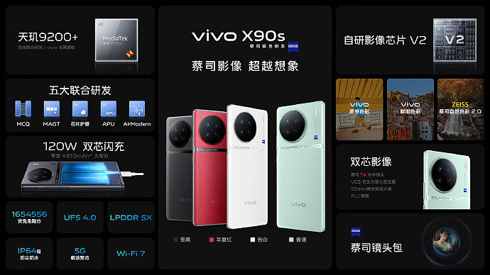 vivo X90s 手机发布：换装天玑 9200+、支持 Wi-Fi 7，3999 元起 - 2