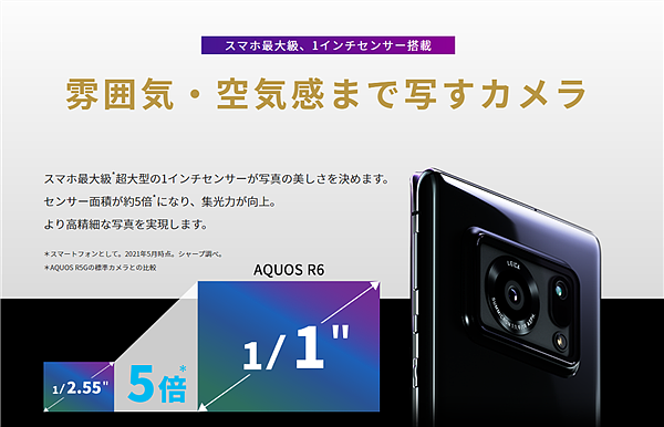 首发徕卡1英寸超大底相机 夏普AQUOS R6手机24日开卖：售价9700元 - 5
