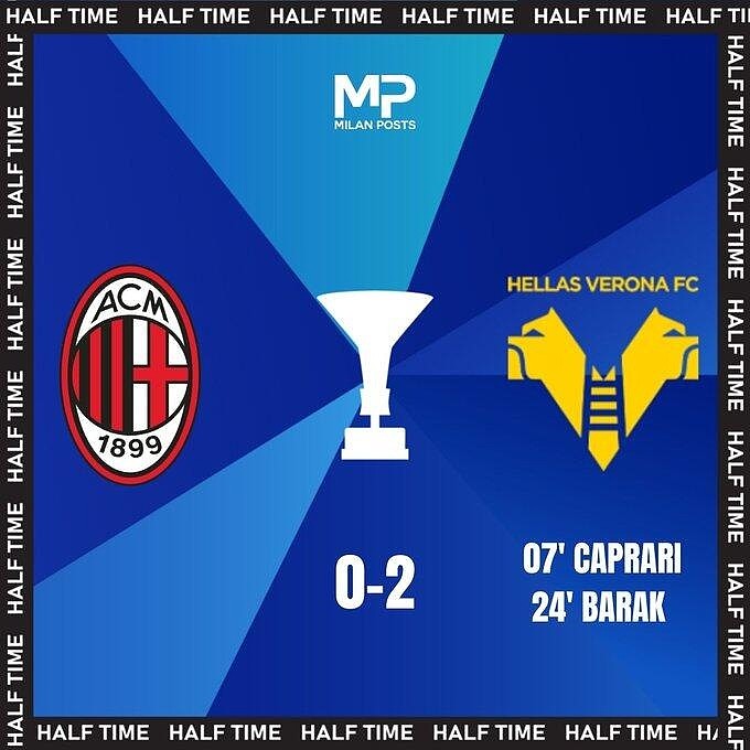 半场-卡普拉里抽射破门巴拉克点射得分 米兰暂0-2维罗纳 - 1