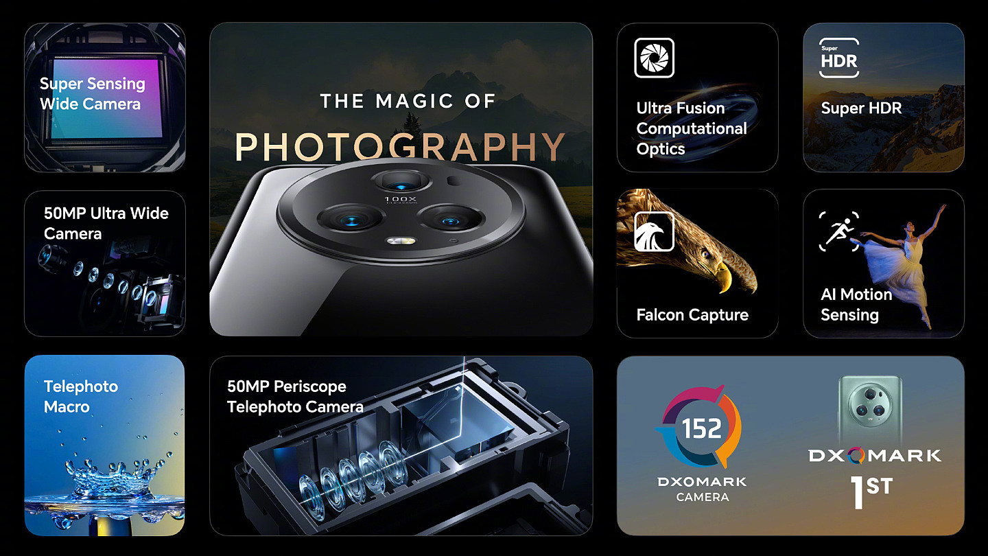荣耀 Magic5 / Pro 系列发布：DXO 影像 / 屏幕全球第一、首发硅碳负极电池，售价 899 欧元起 - 7