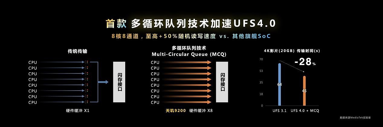 GPU性能2.4-kn047