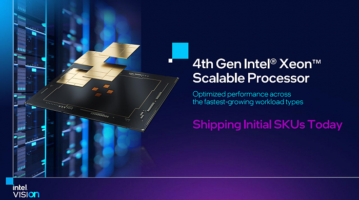 Intel官宣全新数据中心显卡：首发AV1编码、双芯功耗仅75W - 10