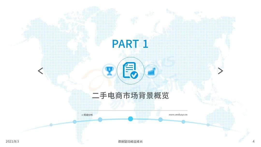 2021年中国二手电商行业洞察 - 4