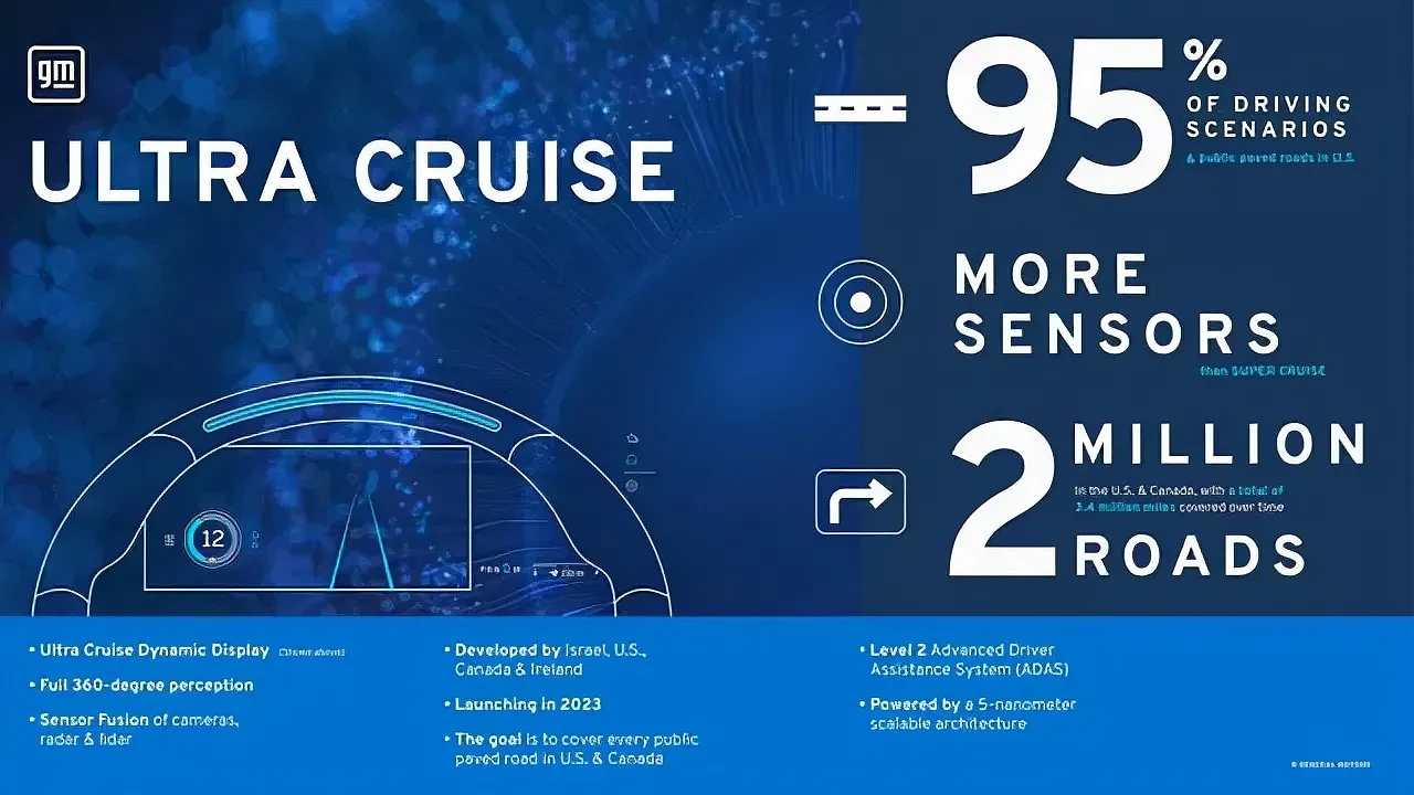 通用公开自动驾驶系统Ultra Cruise的“大脑”--高通Snapdragon Ride平台 - 3
