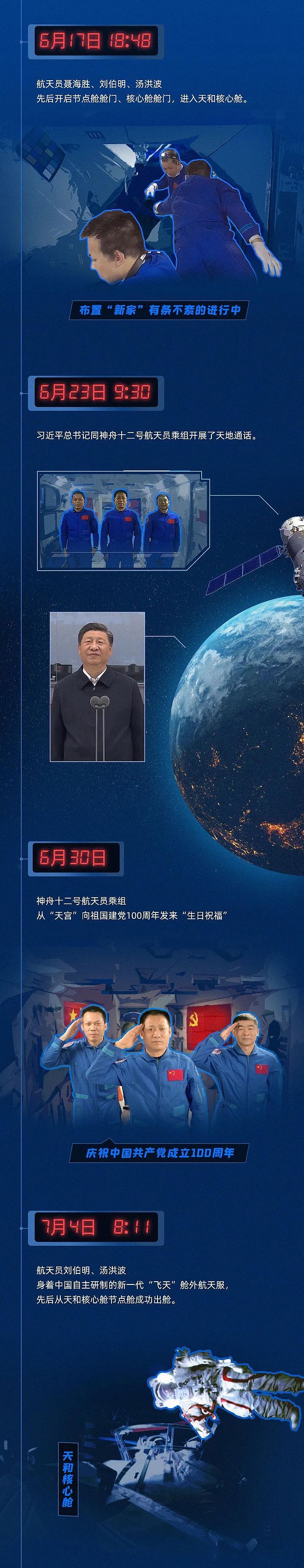 三名航天员在中国空间站互相做超声 - 11