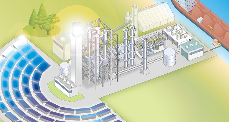 日本科学家设计全球最低碳足迹“氢工厂”：仅需阳光和木屑 - 2