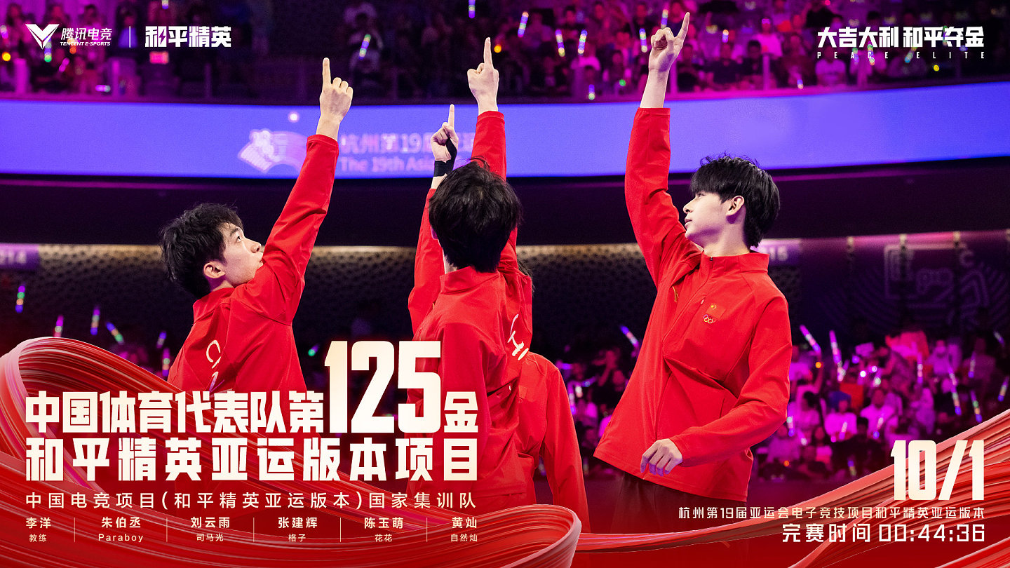 杭州亚运会电子竞技项目奖牌榜：中国三枚金牌反超韩国位列第一！ - 9