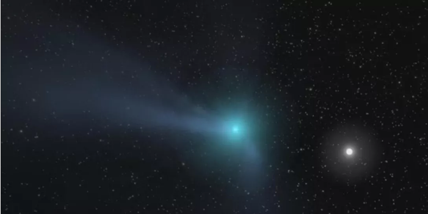 巨大彗星2014 UN271被发现正朝太阳飞去 - 1
