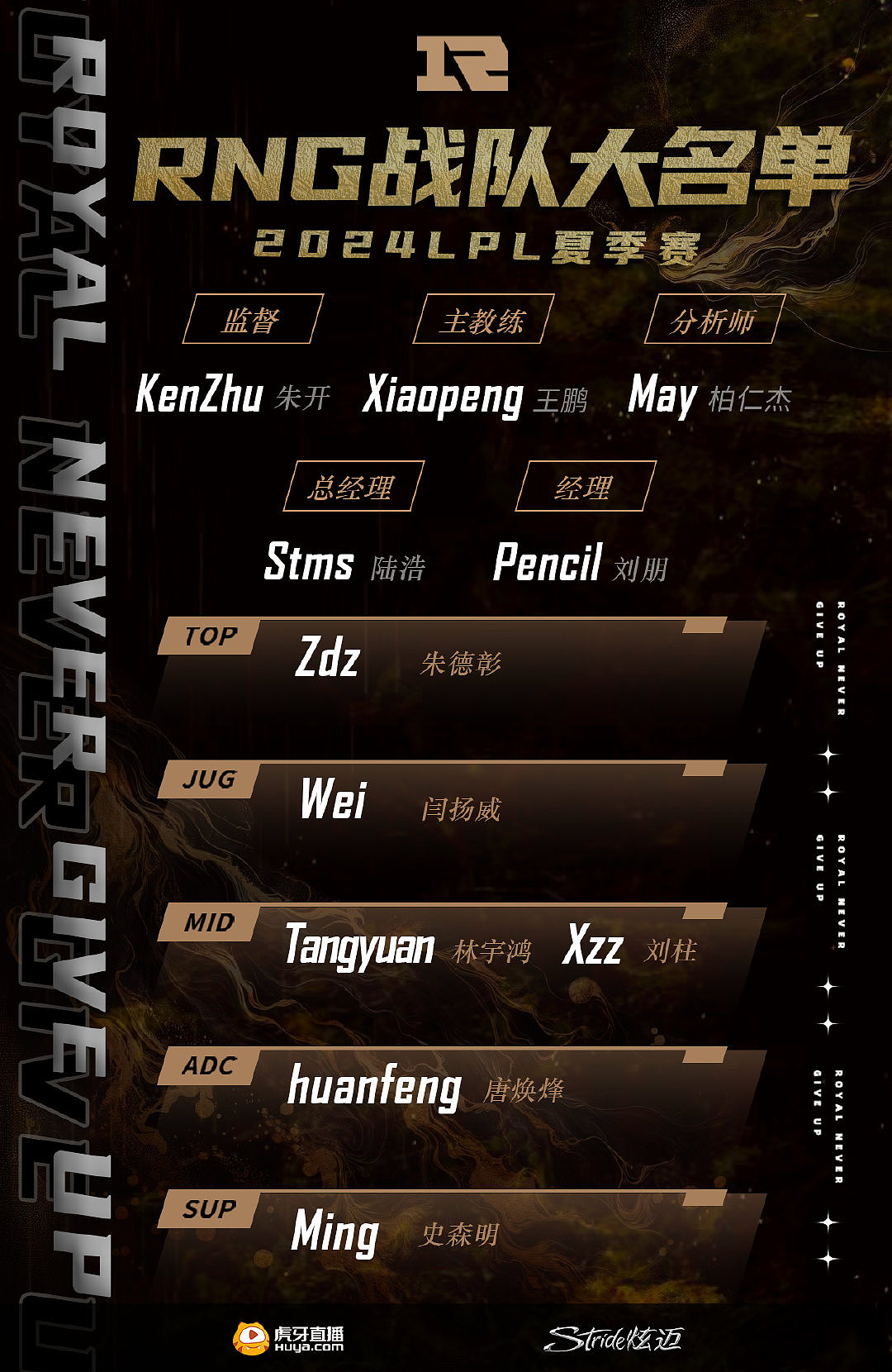 RNG公布2024LPL夏季赛大名单：Zdz/Wei/汤圆/焕峰/Ming 主教练小鹏 - 1