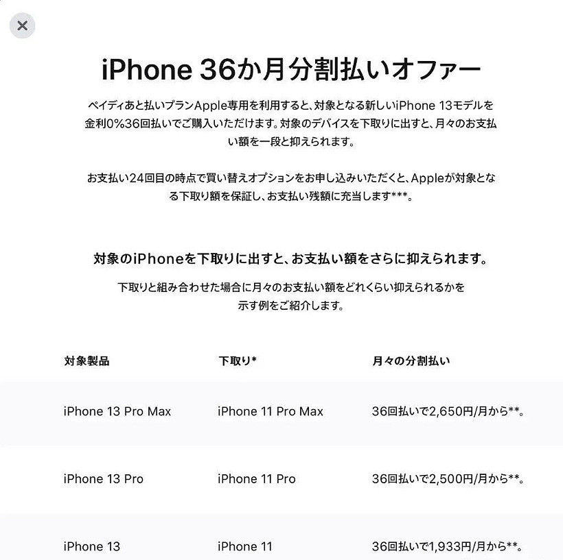 苹果日本官网推出 36 期免息分期，每月 296 元用上 iPhone 13 Pro Max 1TB 版 - 2
