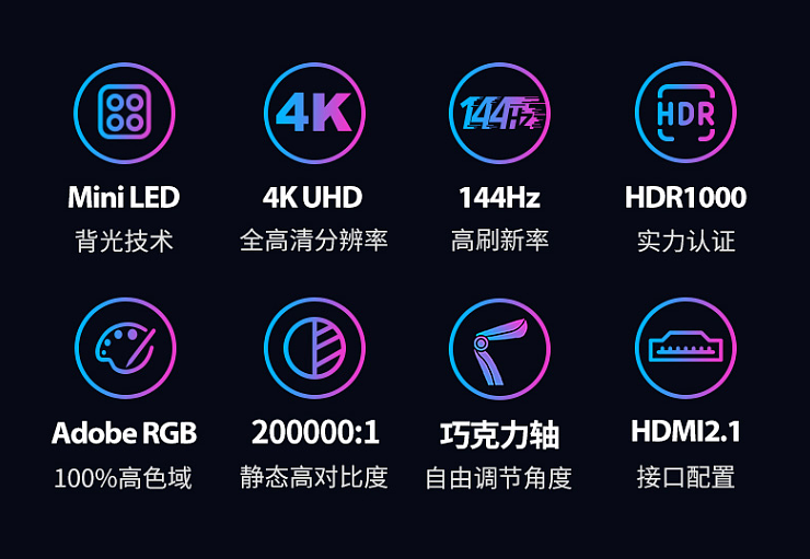 HKC 发布 PG27P5U Mini LED 显示器：9999 元，4K/144Hz - 3