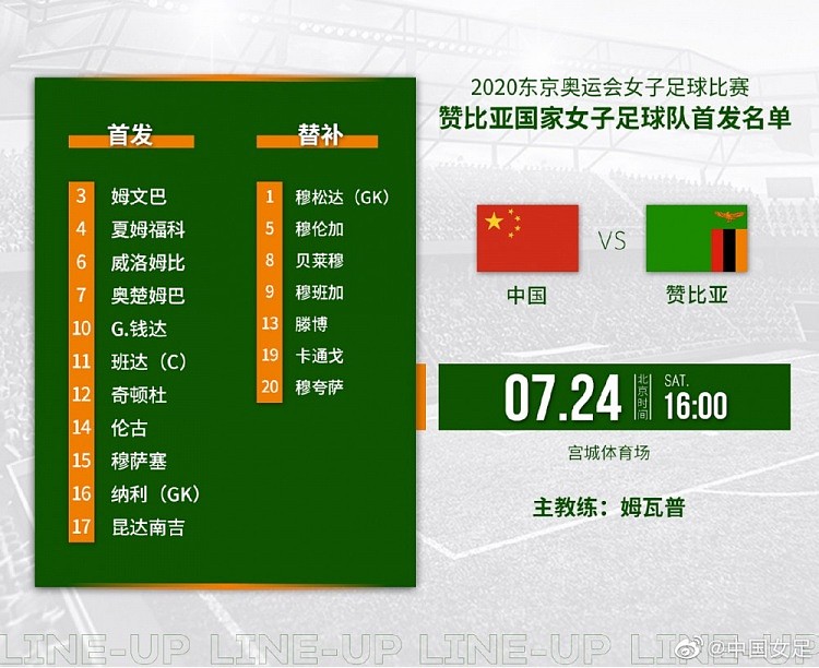 中国女足vs赞比亚女足首发：王霜、杨曼出战，吴海燕继续因伤缺阵 - 2