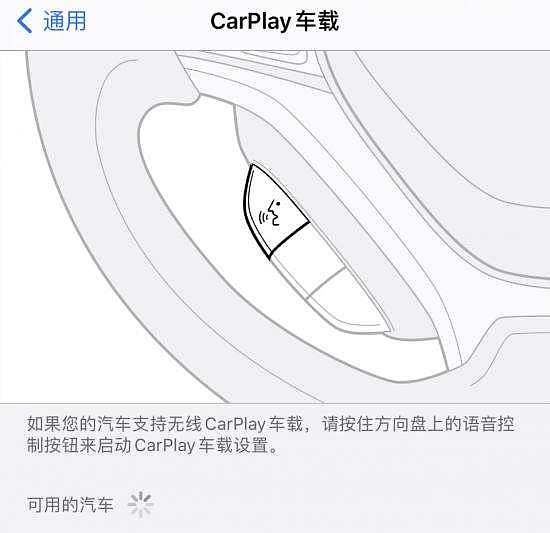 车企们不愿再被苹果CarPlay “绑架”了 - 1