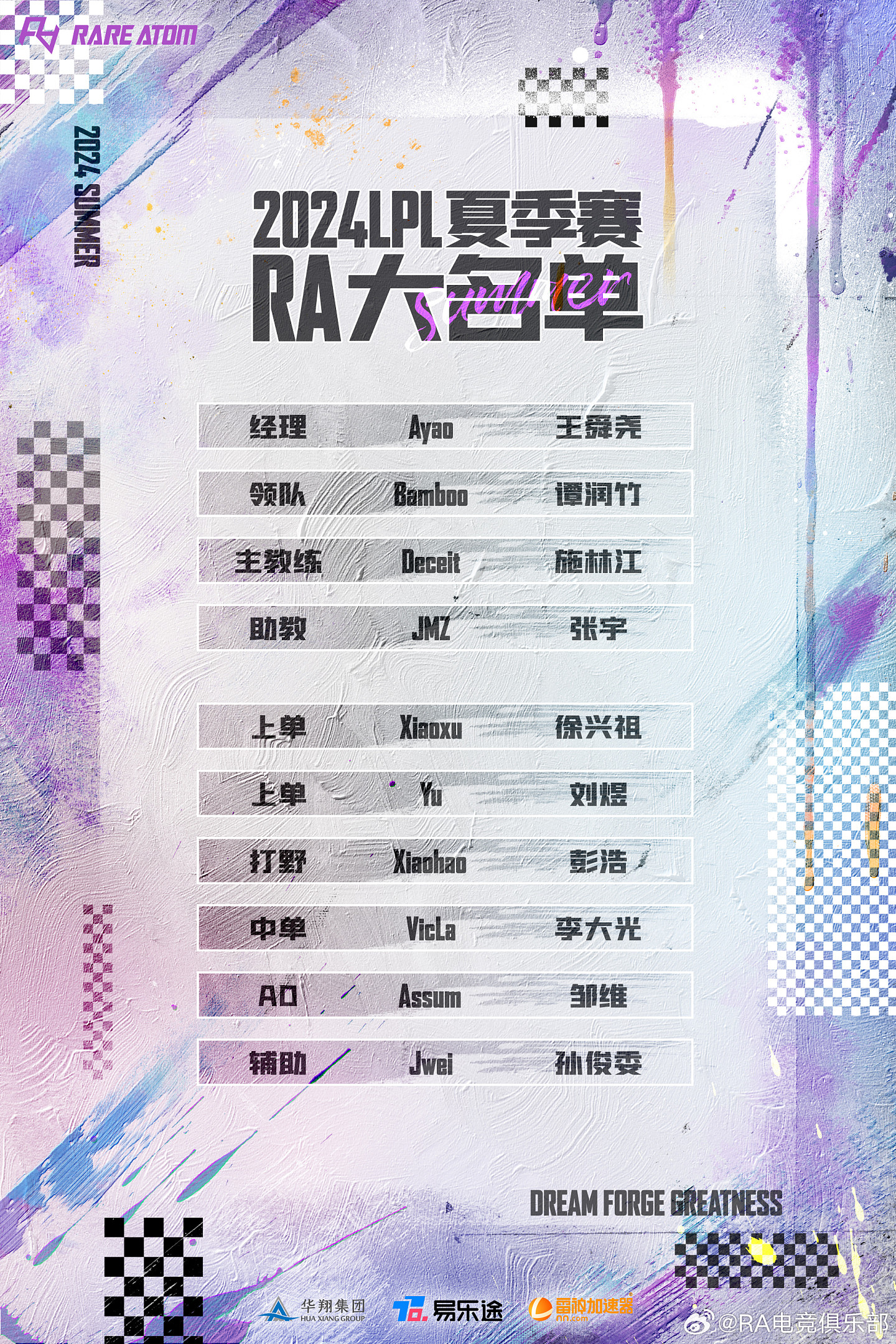 RA公布LPL夏季赛大名单：小徐/xiaohao/Vicla/阿萨姆/Jwei - 1