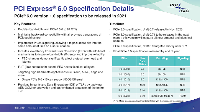 PCI-SIG今天发布PCI Express 6.0草案0.71版 年底前发布最终版本 - 2