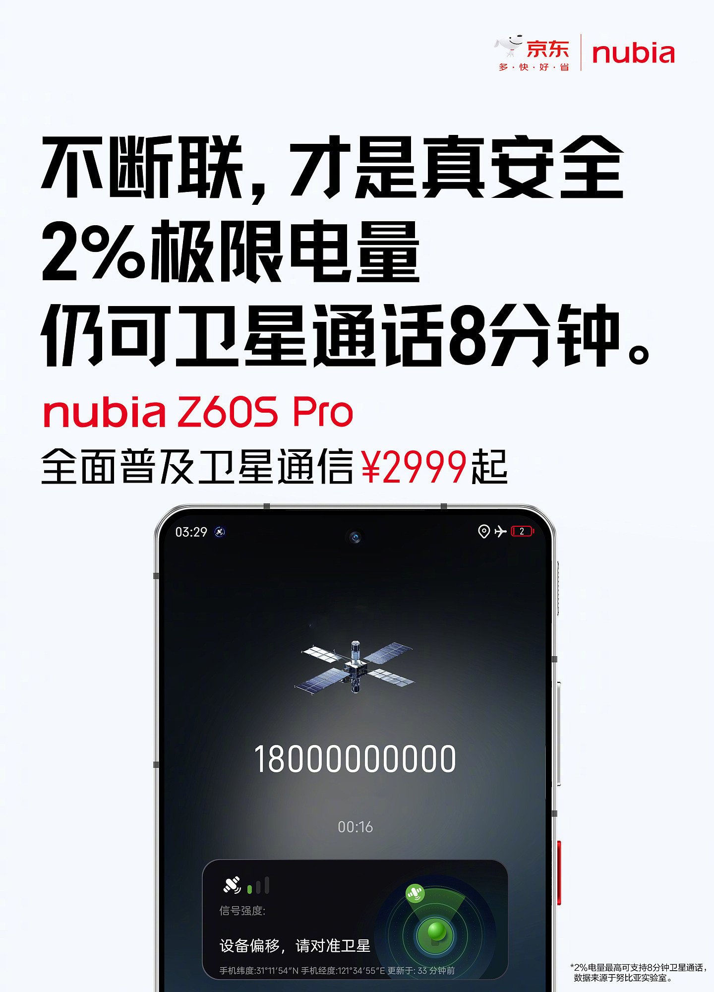 努比亚 Z60S Pro 手机极限续航能力公布：剩余电量 2%，卫星通话 8 分钟 - 2