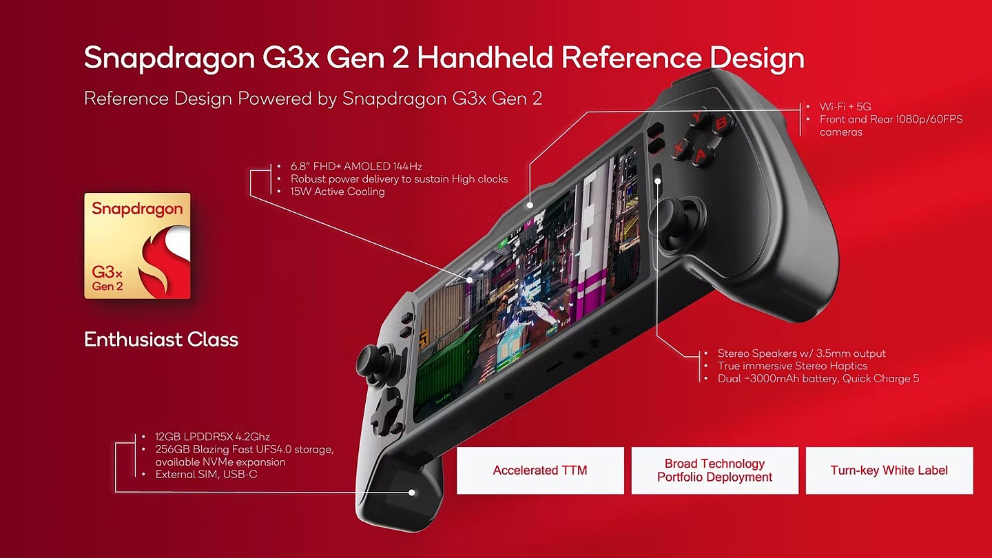 高通发布骁龙 G3x Gen 2 旗舰掌机处理器，GPU 性能翻倍 - 1