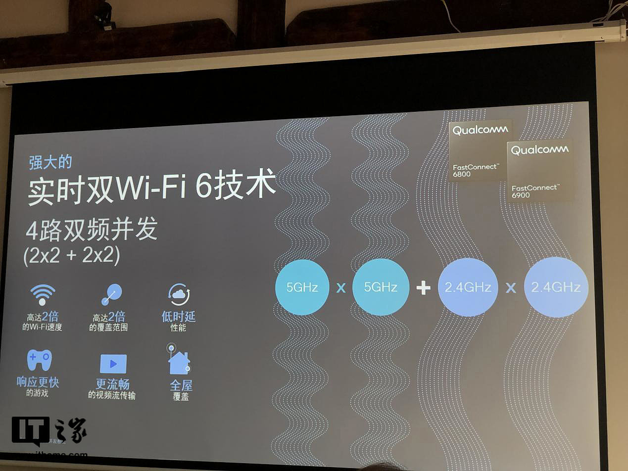 高通 & 小米 Wi-Fi 6 技术沙龙小记：体验千兆网络全屋畅连 - 4