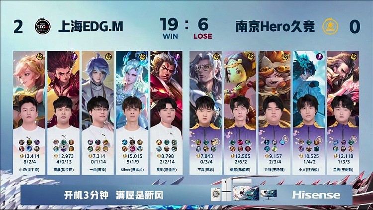 ?傲寒鲁班惨遭针对难以存活！EDG 2-0 Hero - 4