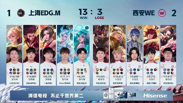 ?一曲火舞闪现强开踢人帮助队伍拿下一分！EDG 1-2 WE - 4