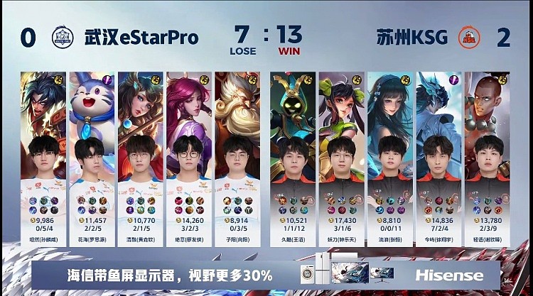 ?拉的就是eStar！流浪西施精准拉人！KSG 2-0 eStar - 4