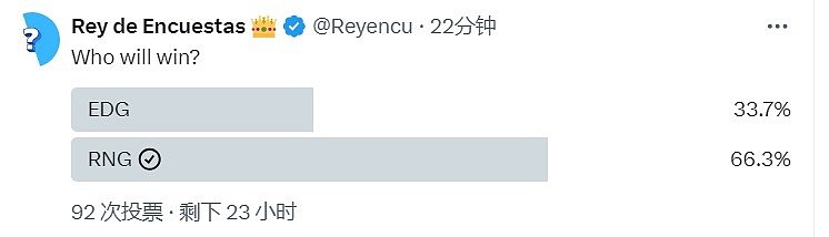 LoL互动话题：2015年MSI的EDG vs 2018年MSI的RNG，谁将获胜？ - 2