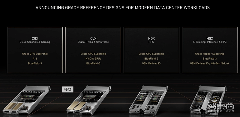 NVIDIA推出液冷A100 GPU，“掌上服务器”生产模块即将开售
