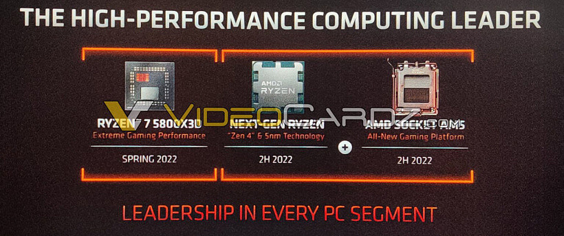 AMD R7 5800X3D 命名确认：今年春季上市，Zen4 Raphael 将于下半年到来 - 1