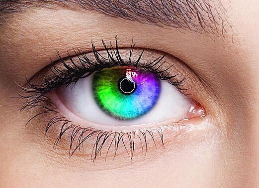 美瞳直径和着色直径怎么区分​ 美瞳度数和时间怎么选择 - 2