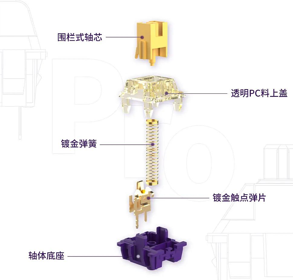 达尔优公布紫金轴 Pro：类茶轴段落手感，围栏式轴芯 - 2