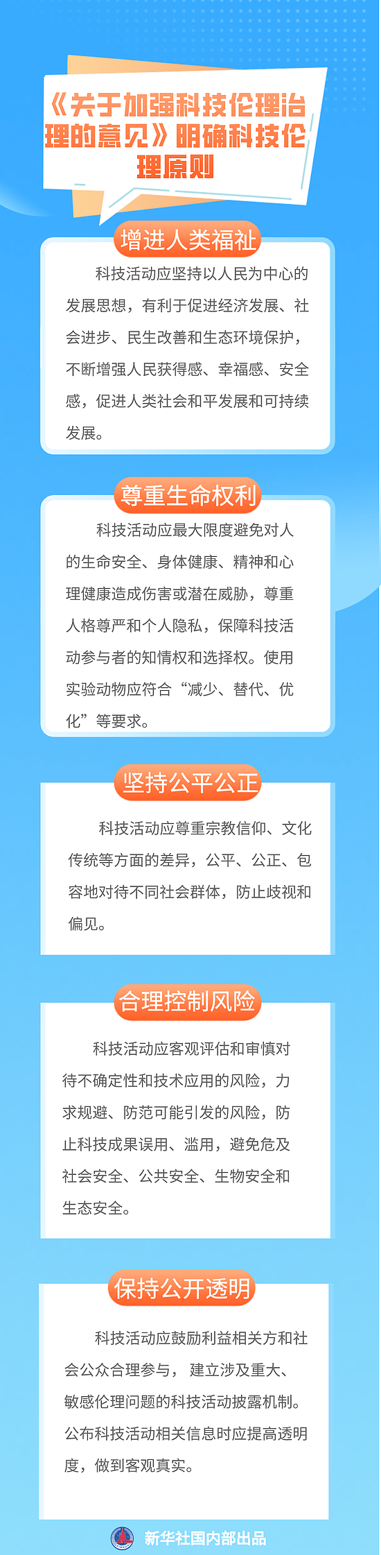 基因编辑、人工智能等技术研发将得到规范 - 1